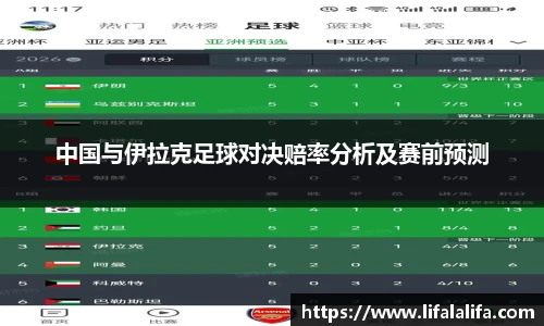 中国与伊拉克足球对决赔率分析及赛前预测